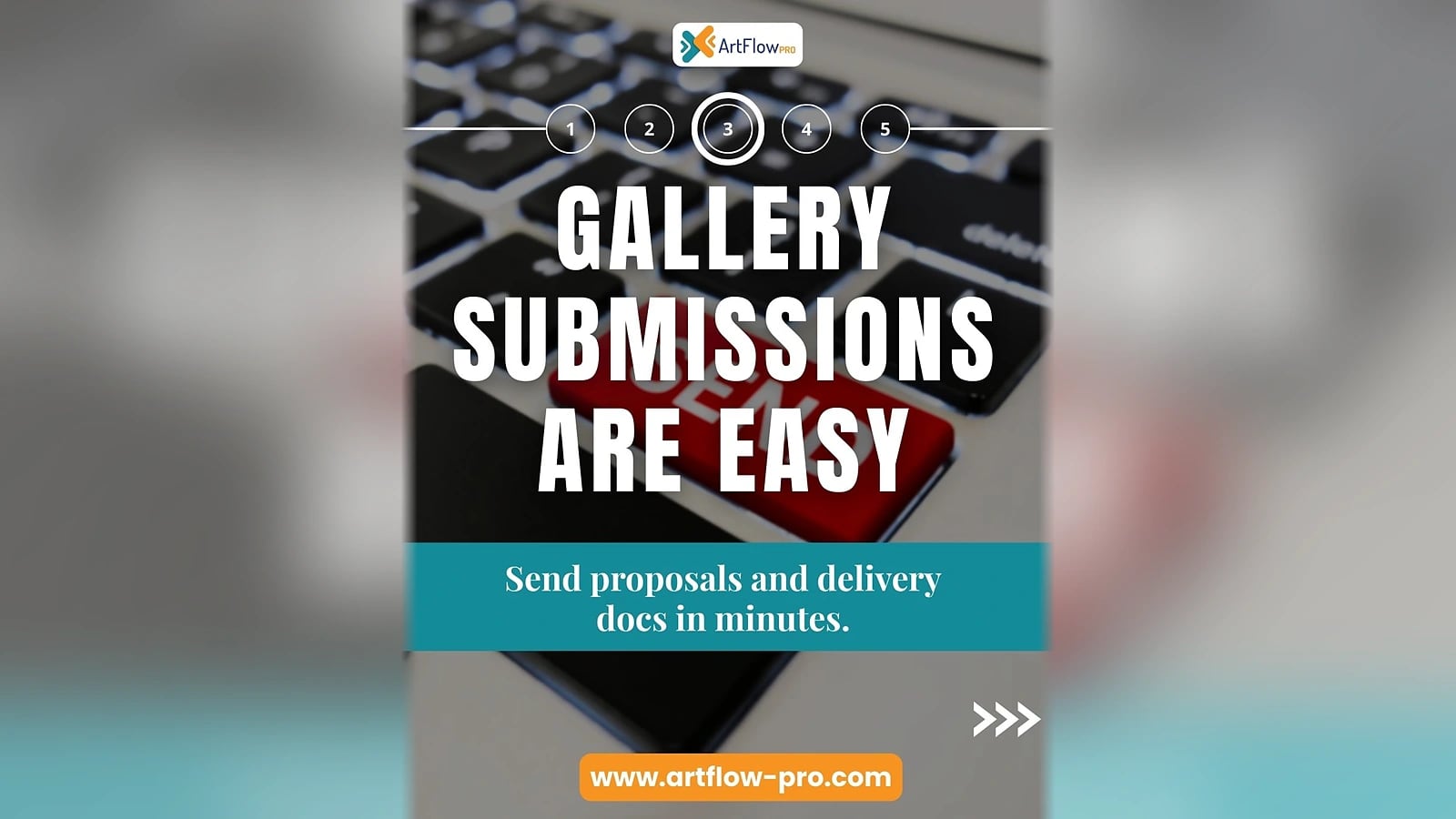 ArtFlow Pro graphic saying gallery submissions are easy, send an exhibition proposal and delivery docs in minutes